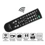 Controle Remoto Espião Full HD com Wi-Fi e Sensor de Movimento