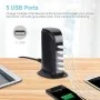 Carregador USB com Câmara Espiã Wi-Fi, Visão Noturna HD