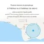 Relógio GPS 4G com SOS, Monitoramento e Chamadas Diretas