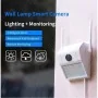 Arandela com Câmara IP HD, Sensor de Movimento e Áudio Duplo